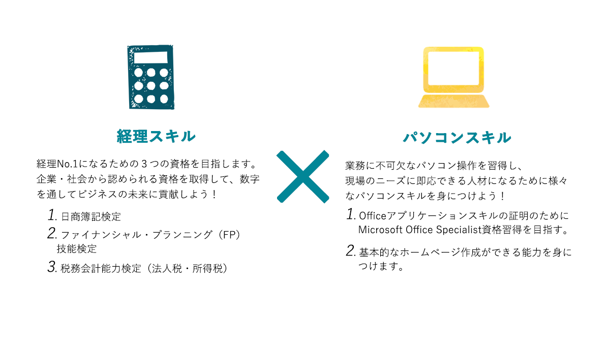 情報経理コース カリキュラム 姫路情報システム専門学校