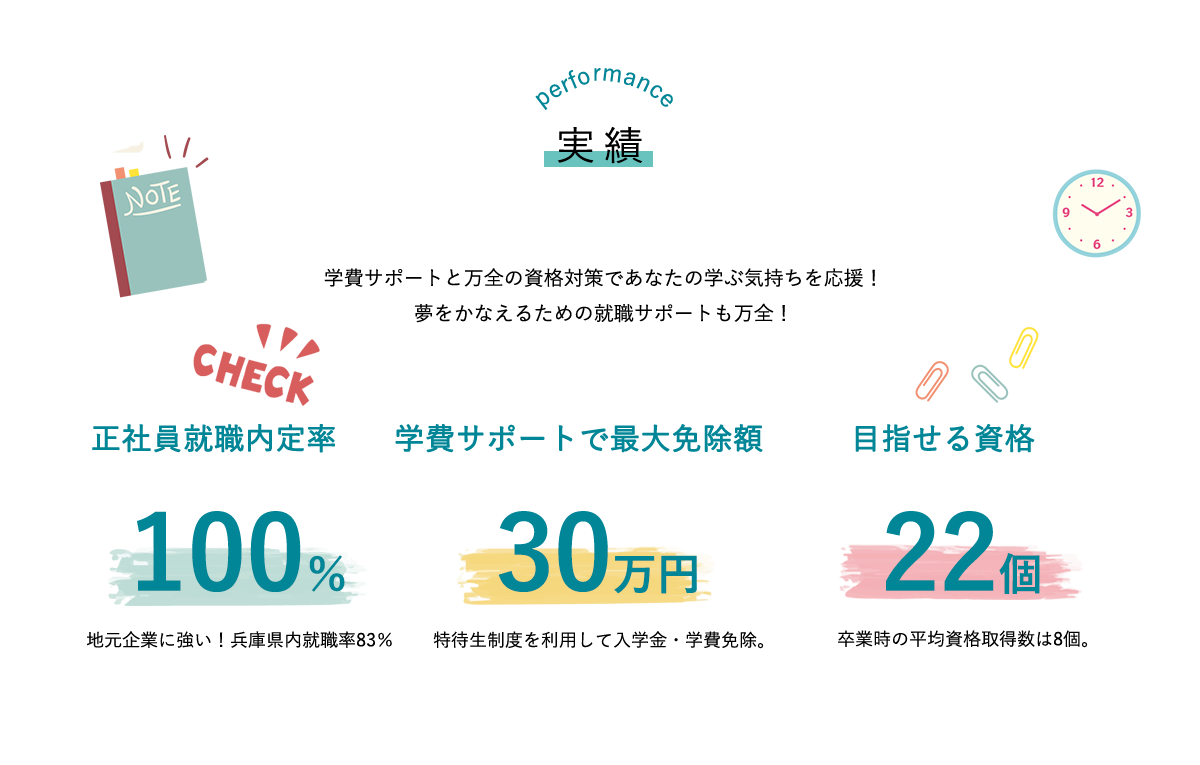 情報経理コース 姫路情報システム専門学校