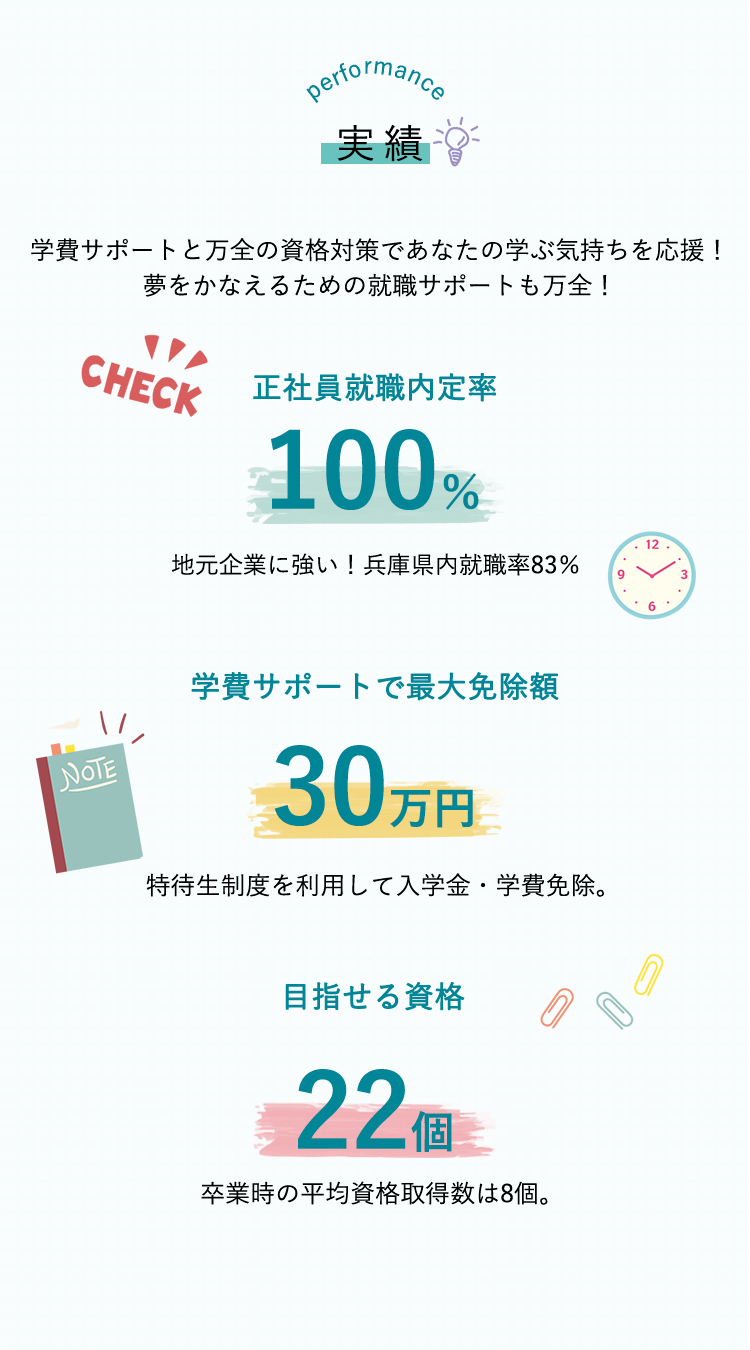 情報経理コース 姫路情報システム専門学校