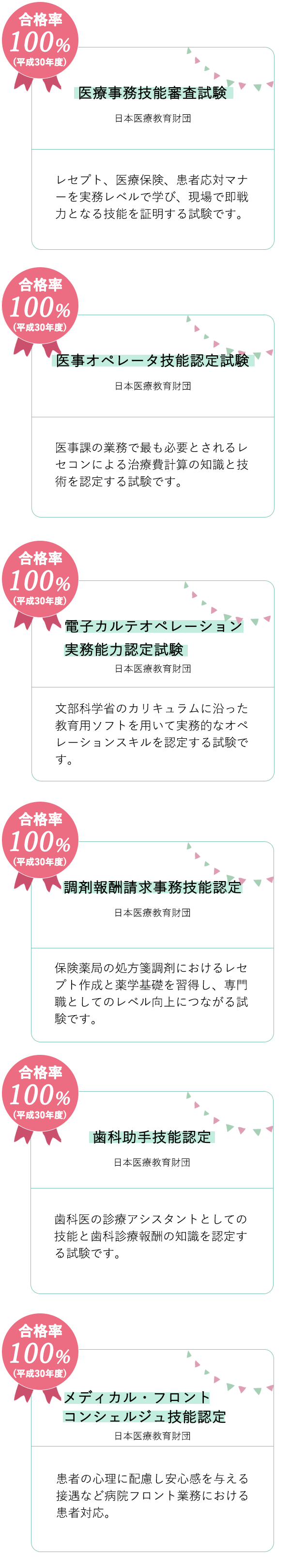 医療ビジネスコース 資格について 姫路情報システム専門学校