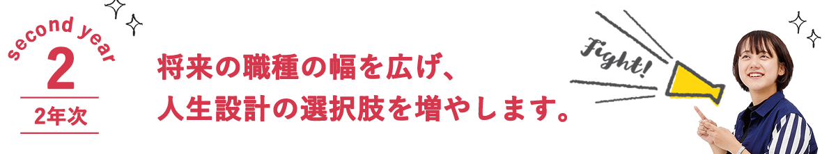 医療ビジネスコース カリキュラム 姫路情報システム専門学校